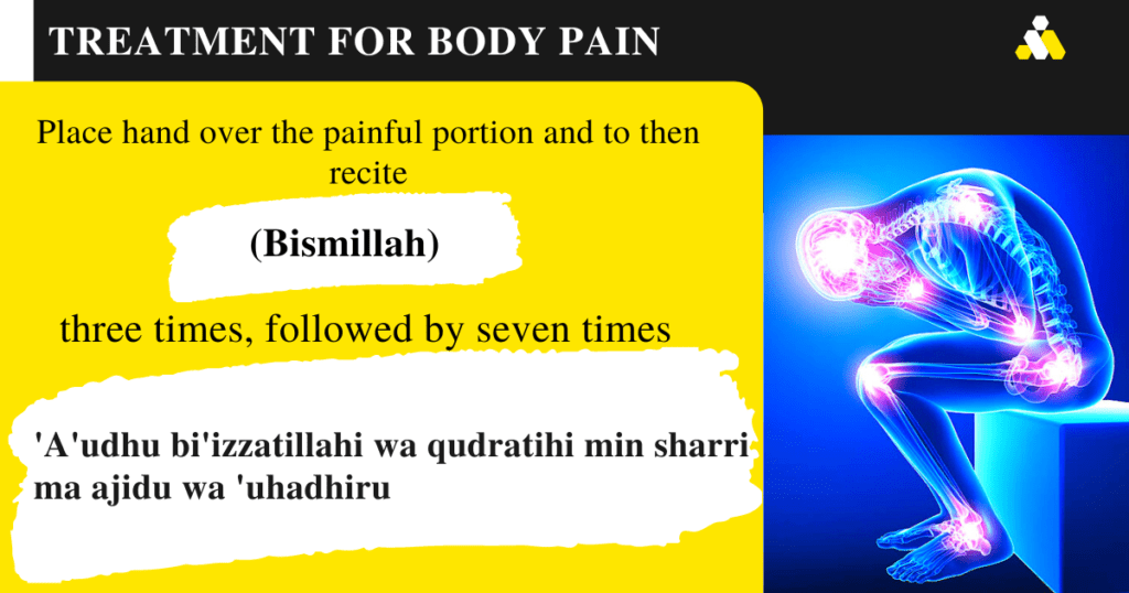 How did the Prophet (PBUH) treat fever and body pain